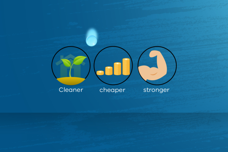 Renewable Hydrogen